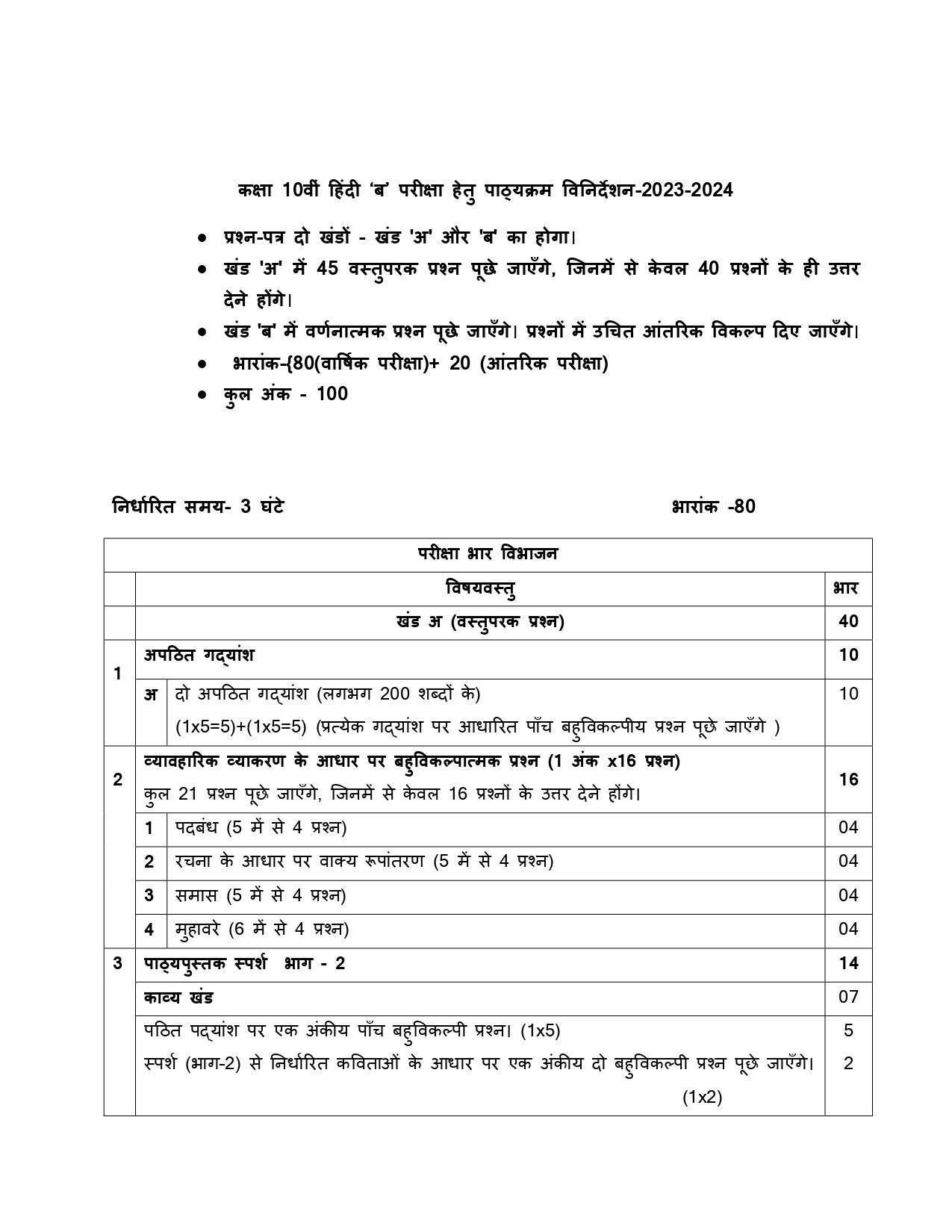 Hindi CBSE Class 10 Syllabus 2023-24-[A & B] PDF With Tn Download ...